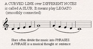 legato definition in music: Exploring the Seamless Flow and Expression in Musical Phrasing